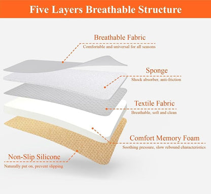 kingphenix Memory Foam Car Seat Cushion for Driver and Office Chair Comfort | 1.2-Inch-Thick Memory Foam Seat Pad, Soft, Breathable Fabric, Non-Slip Silicone Bottom for Long Drives and Office Use, Black - Image 8