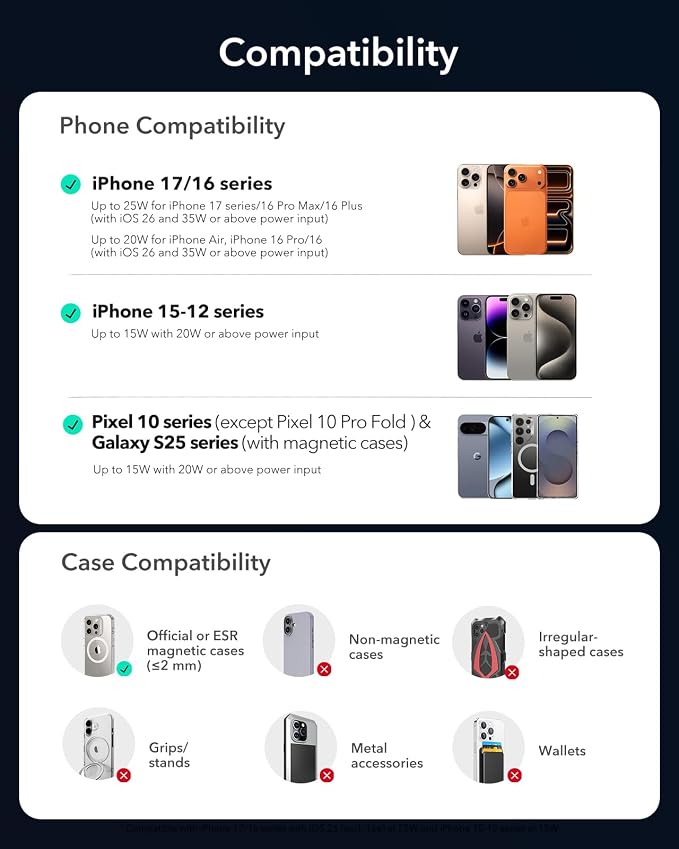 ESR OmniLock Qi2.2 25W Certified MagSafe Car Mount Charger with Cryoboost | Phone Cooling MagSafe Car Charger, 360° Rotatable, Air Vent Magnetic Car Phone Holder for iPhone 17/16 with iOS 26, S26 Ultra - Image 8