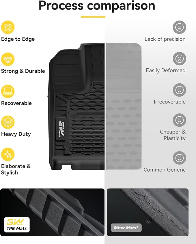 3W Floor Mats for Nissan Murano 2025-2026, 1st & 2nd Row Car Mats, Black | Safety Comes First, Waterproof Protection, Easy To Clean, All Weather, Non-Slip, Heavy Duty Mats - Image 7