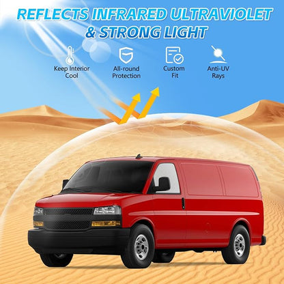 Magnetic Side Window Sun Shade for Chevy Express Savana 96-26 | Fits GMC Savana & Chevrolet Express 1500 2500 3500 Van RV, Easy Magnetic Install, Blackout Privacy Cover, Insulated - Image 7