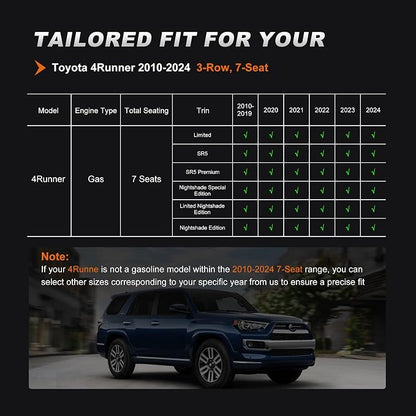 Custom Fit Seat Covers for Toyota 4runner 2011-2024 7 Seats | Full Set Faux Leather Car Seats Cover for 2011 2012 2013 2014 2015 2016 2017 2018 2019 2020 2021 2022 2023 2024 4Runner Black - Image 4