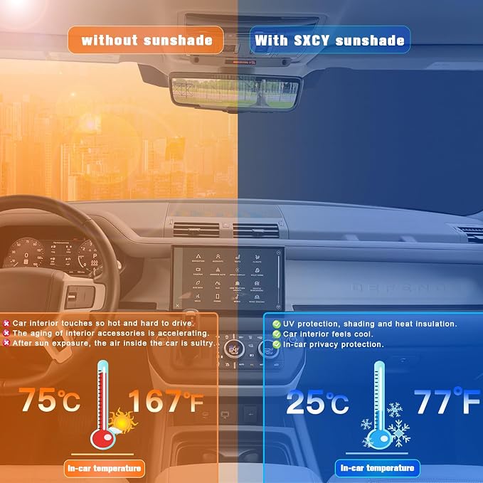 SXCY for 2020-2024 2025 2026 Land Rover Defender Windshield Sunshade 2022-2025 2026 Defender 90 110 130 Accessories 2025 2026 Defender Sun Shade Foldable Sun Shield 2024-2026 Defender Sun Protector - Image 3