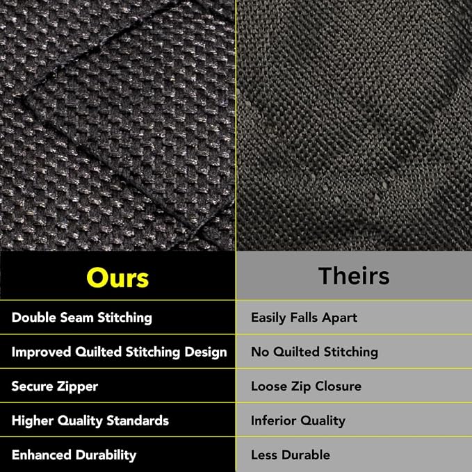 Meadowlark Dog Car Seat Cover, X-Large Heavy Duty Pet Seat Cover for Back Seat, Extra Padded Non-Slip Dog Hammock, Water-Resistant Back Seat Protector for Cars Trucks and SUVs (64” W x 60" L) - Image 9