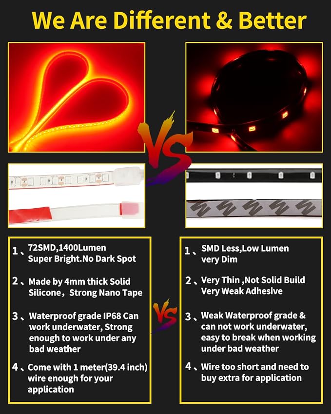 YM E-Bright IP68 Waterproof LED Strip Lights, 24inch 72SMD 12V Red 4 Pack | Cuttable underglow strips suit compatible cars, motorcycles, boats, and golf carts for interior or exterior accent lighting. - Image 2
