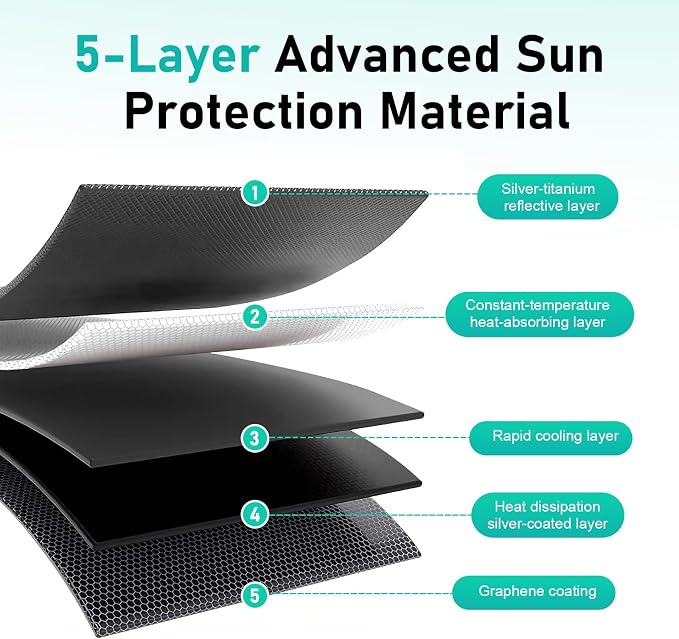 Car Windshield Sun Shade Umbrella, Sun Protection & Heat Insulation Shield with Top Opening, Foldable Quick Setup & Storage Front Window Cover, Reflecting Visor for Most Vehicles (Silver) - Image 5