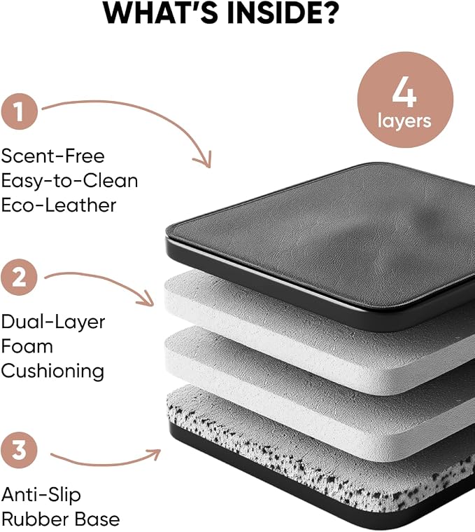 Kick Mat Back Seat Protector - Car Back Seat Cover for Kids Feet - Waterproof & Sturdy Protector for Upholstery from Dirt, Mud, Scratches and Stain (White) - Image 7