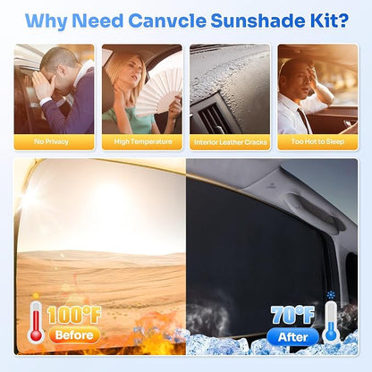 Canvcle Window Shades for 1992-2025 2026 Ford Econoline E-Series Van & Motorhome E-150 E-250 E-350 E-450 Accessories Sun Shade Side Window Covers Sun Shield Privacy Protection for Camping Black 2PCS - Image 3