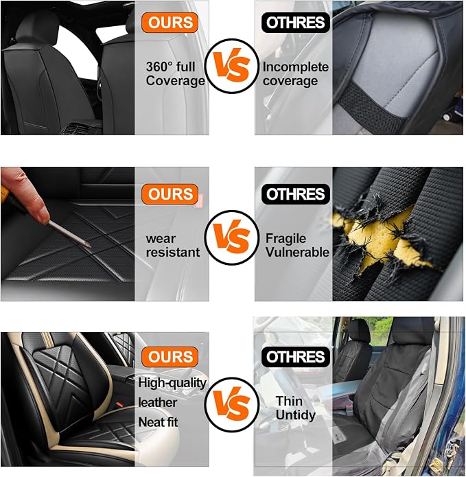 Forte Car Seat Covers Fit for Kia Forte 2010-2024, Premium Full Coverage Leather Automotive Seat Protectors, All Seasons Waterproof Breathable, Airbag Compatible, Full Set Seats Black Beige - Image 5