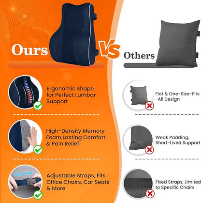 CloudBliss XL Lumbar Support Pillow, Memory Foam for Office Chair, Blue | Ergonomic High-Density Memory Foam, Adjustable Straps, Washable Mesh Cover, Lower Back Support for Office, Gaming & Car Seat - Image 5