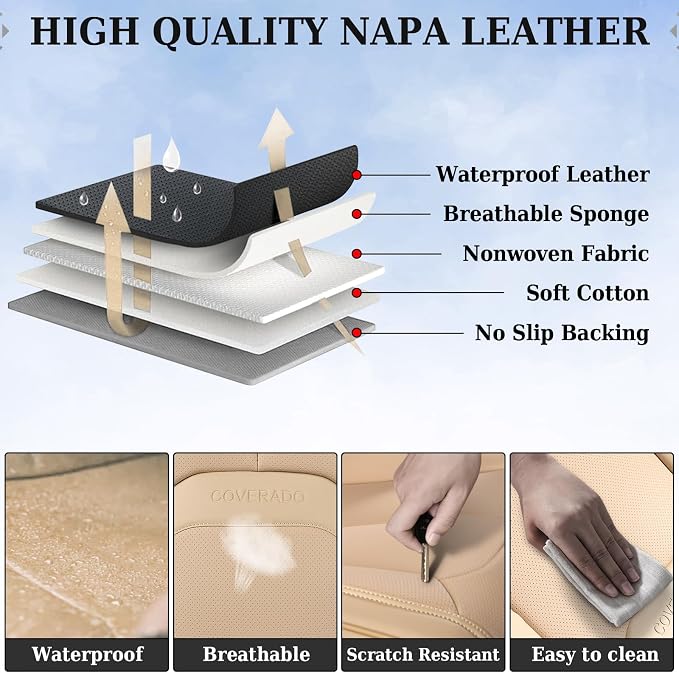 Coverado Seat Covers, Leather Seat Covers Front Seat, Luxury Car Seat Covers with Lumbar Support, Front Driver Seat Covers, Car Seat Protector Waterproof Universal Fit Most Cars(Beige) - Image 6