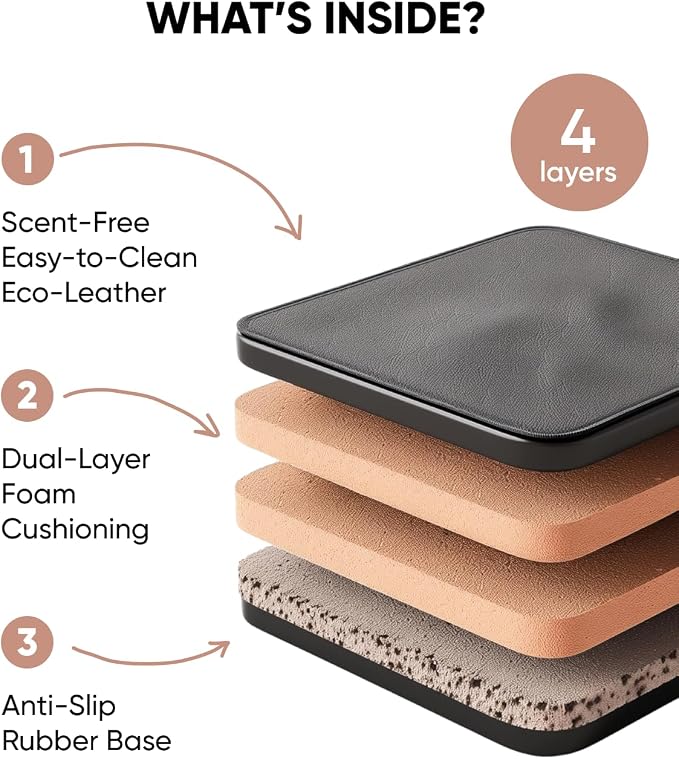 Kick Mat Back Seat Protector - Car Back Seat Cover for Kids Feet - Waterproof & Sturdy Protector for Upholstery from Dirt, Mud, Scratches and Stain (Gray 2 pc) - Image 7