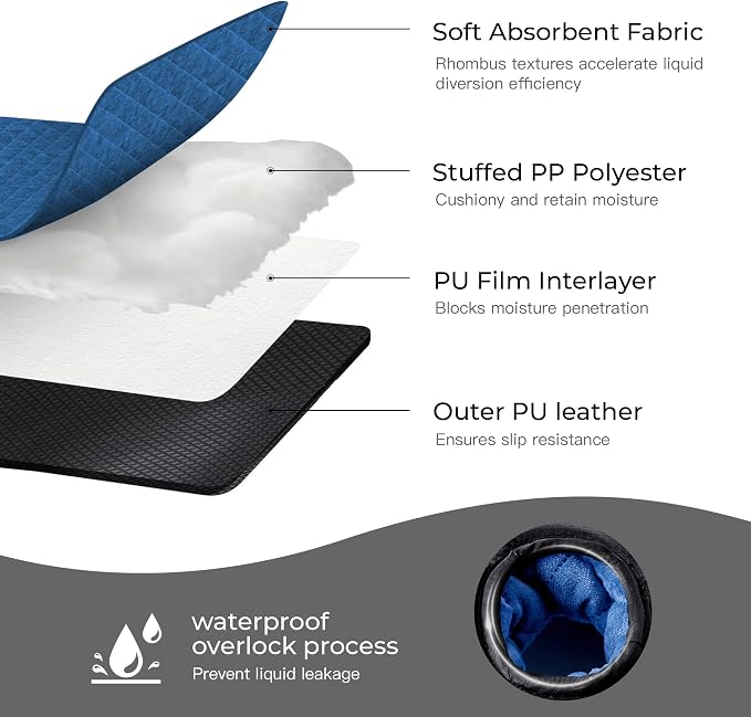 2 Pack Waterproof Piddle Pads Carseat Potty Training Car Seat Protector Waterproof Car Seat Liner Cover to Prevent Pee - Image 4