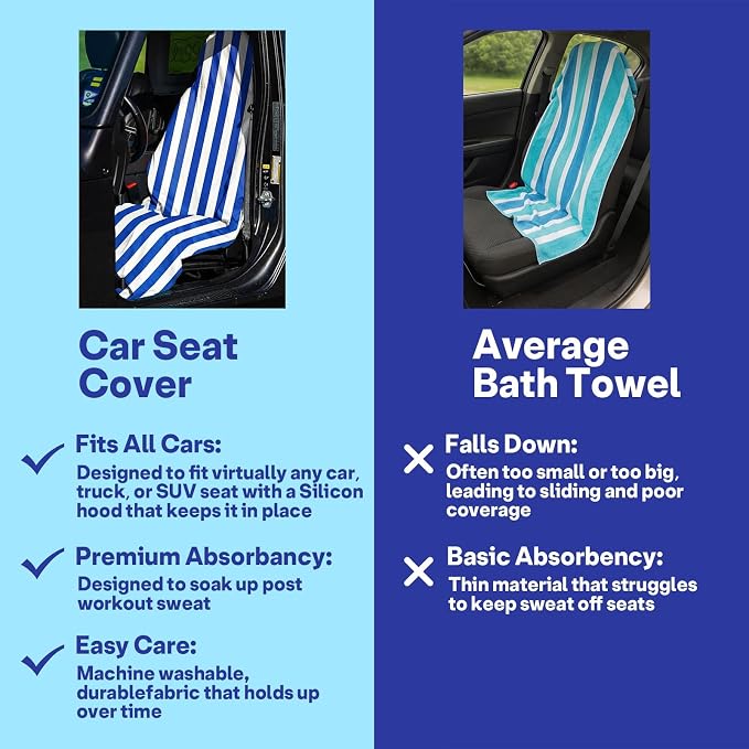 2 Pack Car Seat Towel Covers for Gym, Front Seats, Blue White | Stripes Sweat Protector for Front Seats Premium Thickened with Elastic Strap Breathable & Quick Dry Machine Washable Running - Image 6