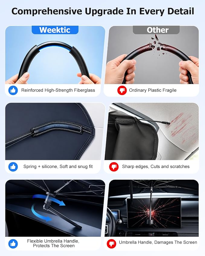 Weektic Custom Windshield Sun Shade Umbrella for Honda Civic Sedan & Hatchback 2022-2026, Double Thickened Ice Crystal Coating Sun & Heat Protection, Keep Vehicle Cool & Protect Interior - Image 5