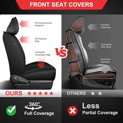 TTX LIGHTING Custom Fit for Nissan Rogue Seat Covers 2021-2026 5-Seats | Original Seat Pattern | Full Coverage | Easy Install | Waterproof | Faux Leather | Shield Your Car Seats | All Season - Image 4