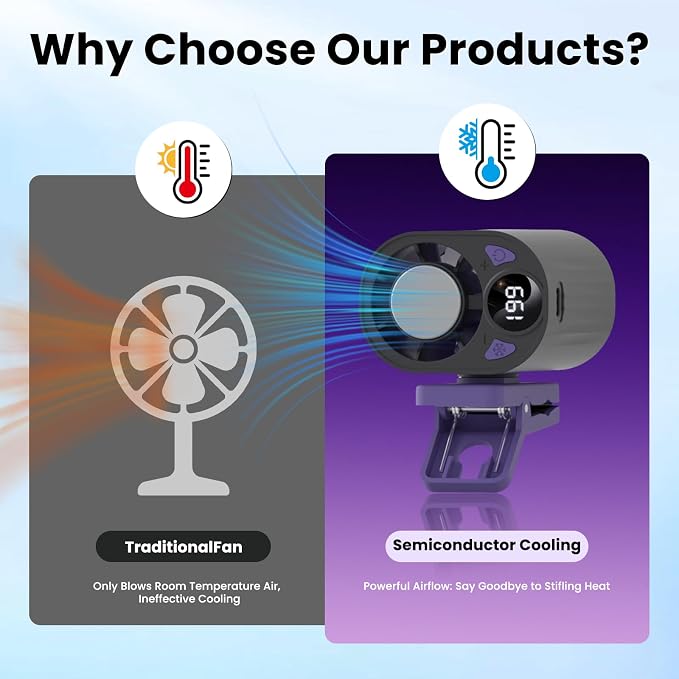 Car Fan Clip Mini Air Conditioner LED Display Portable Ac Aire Acondicionado Portátil Para Carro Electric Cooler Ventilador Blow Cold Vehicle Unit Window Seat Auto Evaporative - Image 7