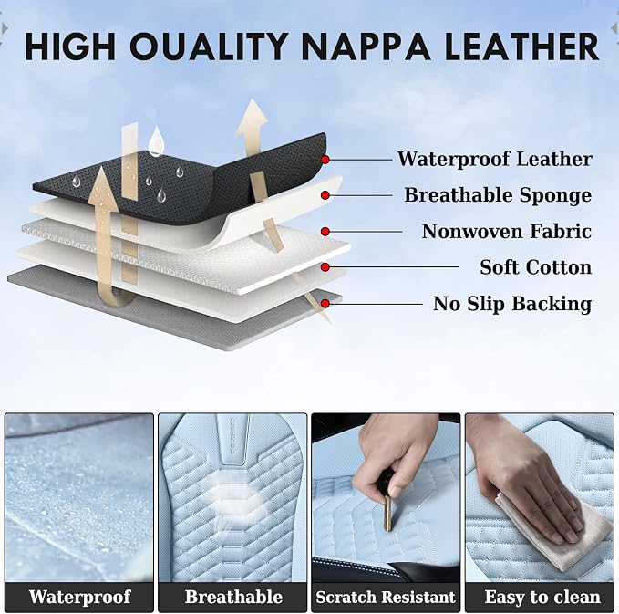 Coverado Leather Seat Covers, Car Seat Covers Full Set, Waterproof Nappa Leather Car Seat Cover, Car Seat Protectors 5 Seats, Black & Blue Automotive Seat Covers Fit for Most Cars Trucks - Image 5