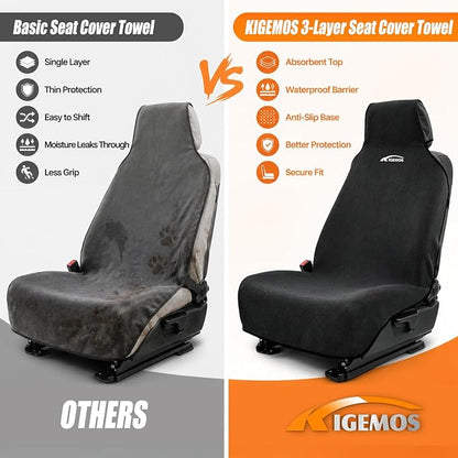 Seat Covers for Trucks, Waterproof Towel Seat Protectors, 2 Pack | 67x30 in Large Size, Sweat-Absorbent Microfiber, Anti-Slip, Quick Drape-On, Front Seat Coverage for Work, Gym, Beach, Pet - Image 7
