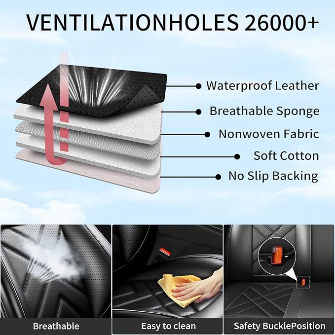 Forte Car Seat Covers Custom Fit for Kia Forte 2010-2024, Full Coverage Leather Waterproof Breathable Seat Covers Full Set, Automotive Seat Protectors, Airbag Compatible(5 Seats, Black) - Image 6