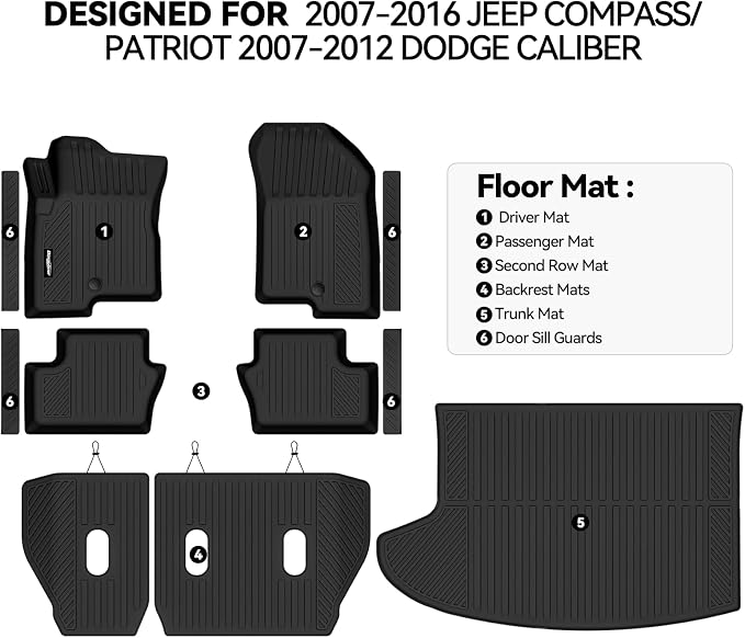 Floor Mats for 2007-2016 Jeep Compass/Patriot Accessories | for 2007-2012 Dodge Caliber Trunk Mat & Backrest Protector & Door Sill Guard All Weather TPE Interior Floor Liners - Image 2