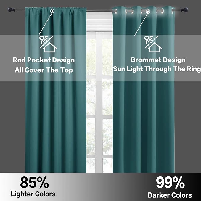 RYB HOME Short Teal Blackout Curtains for Small Bedroom Kitchen Cafe Window | Thermal Insulating, UV Blocking, Privacy Protection, Drapes/Tiers for Basement Garage Bathroom, W42 x L36, 2 Panels - Image 6