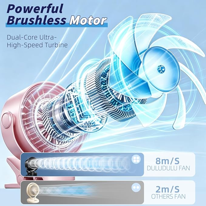 Portable Clip on Fan, Rechargeable USB Desk Fan with Turbo Airflow, 100 Speeds LED Display, 360° Rotation, Small Quiet Battery Powered Fan for Stroller Outdoor Travel Camping Golf Cart, Pink - Image 2