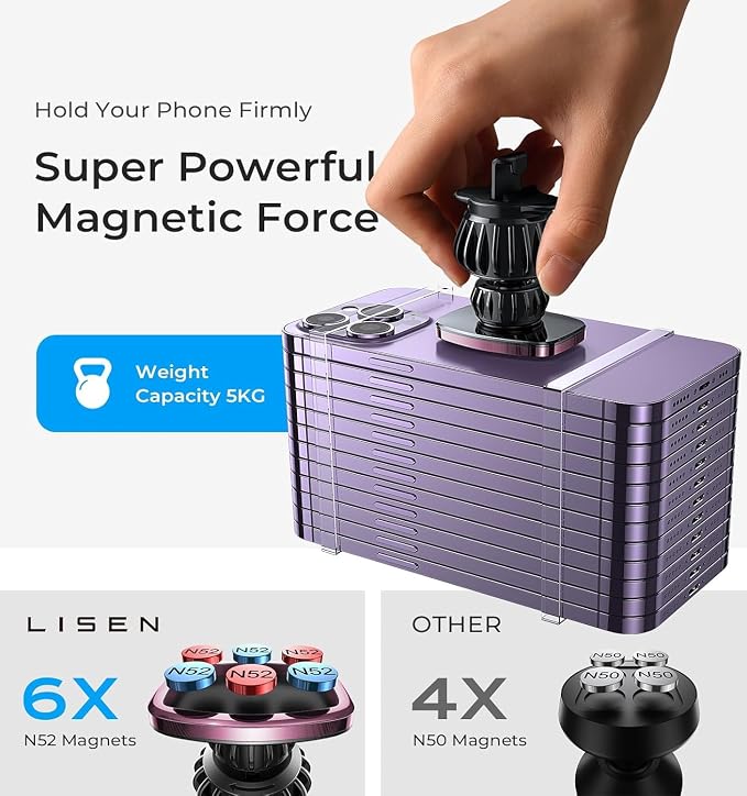 LISEN Magnetic Phone Holder for Car, [Easily Install] Car Phone Holder Mount [6 Strong Magnets] Cell Phone Holder for Car [Case Friendly] iPhone Car Holder Blue LV633 - Image 4