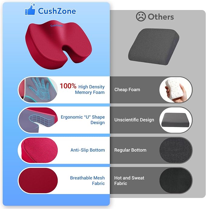 CushZone XXL Memory Foam Seat Cushion for Office & Car, Red | U-shaped Coccyx Cutout, Contoured Design, Breathable Removable Mesh Cover, Non-Slip Base, Carry Handle - Image 3