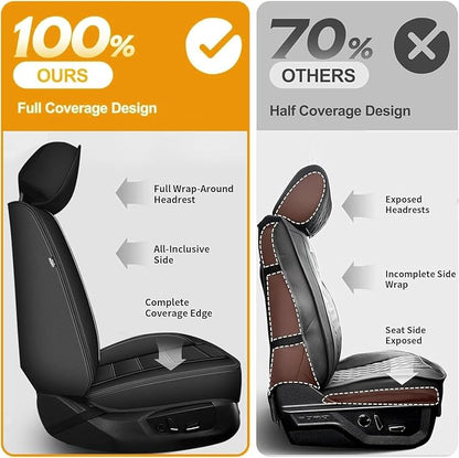 Car Seat Covers Custom for Hyundai Genesis 2009-2016/Genesis G80 2015-2024 | 5 Seats Full Set,Waterproof Luxury Leather,Interior Seat Protector Accessories,Airbag Compatible,Easy to Install,Black - Image 5