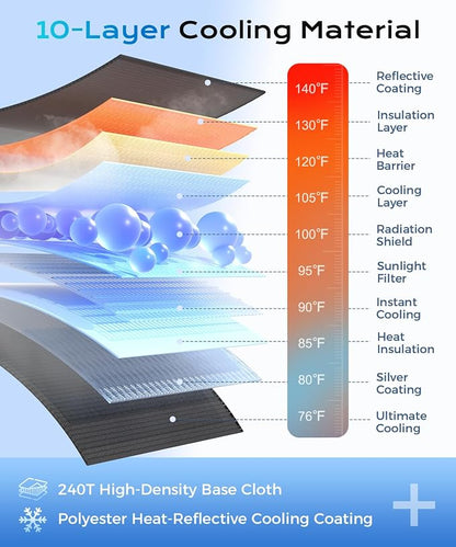 [2026 Upgrade] Coverado Sunshade for Car Windshield, UPF80+ Full-Size Trucks/SUVs Windshield Sun Shade Blocks Heat & UV Rays, Thickened Vinyl Coating Keep Cool and Protect Interior, Foldable L 61x33 - Image 3