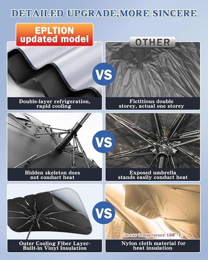 [Upgrade] Portable for Mazda 3 2019-2025 Accessories Hatchback/Sedan Windshield Sunshade[Military-Grade Sturdy] with Carry Bag, 2 in1 Ice Crystal Durable Compact Shade Umbrella UPF50+ Outdoor Camping - Image 9