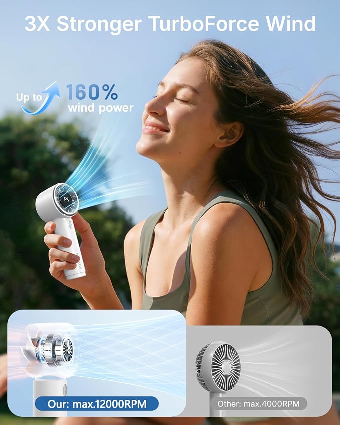 SWEETFULL Portable Handheld Fan, Mini Rechargeable Personal Hand Fan | Strong Airflow, Up to 12H, Pocket-Sized, 5 Speeds, Quiet Cooling Travel Essentials, Cute Gifts for Women, Girls, Lash, Makeup - Image 2