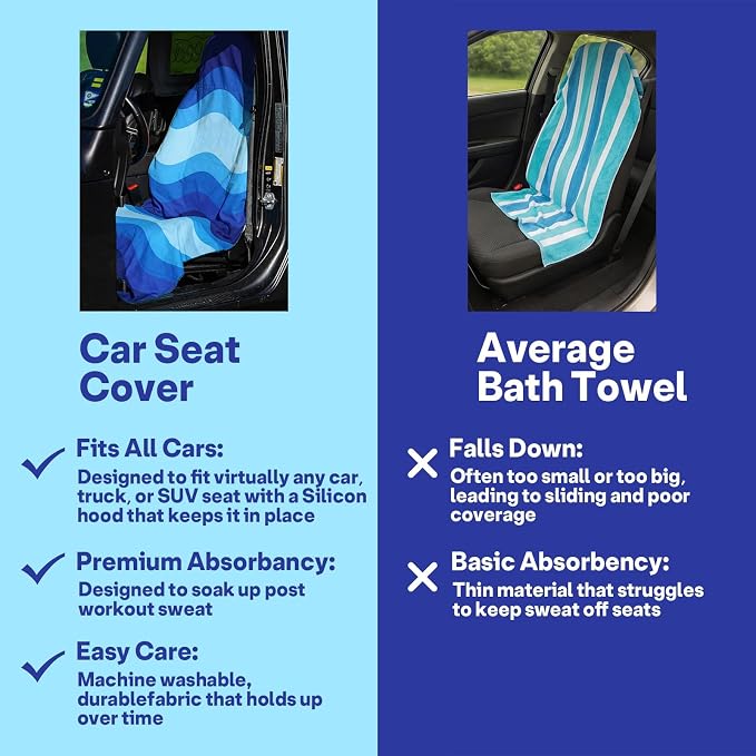 2 Pack Car Seat Towel Covers for Gym, Front Seats, Waves Wave | Wave Sweat Protector for Front Seats Premium Thickened with Elastic Strap Breathable & Quick Dry Machine Washable Running - Image 6
