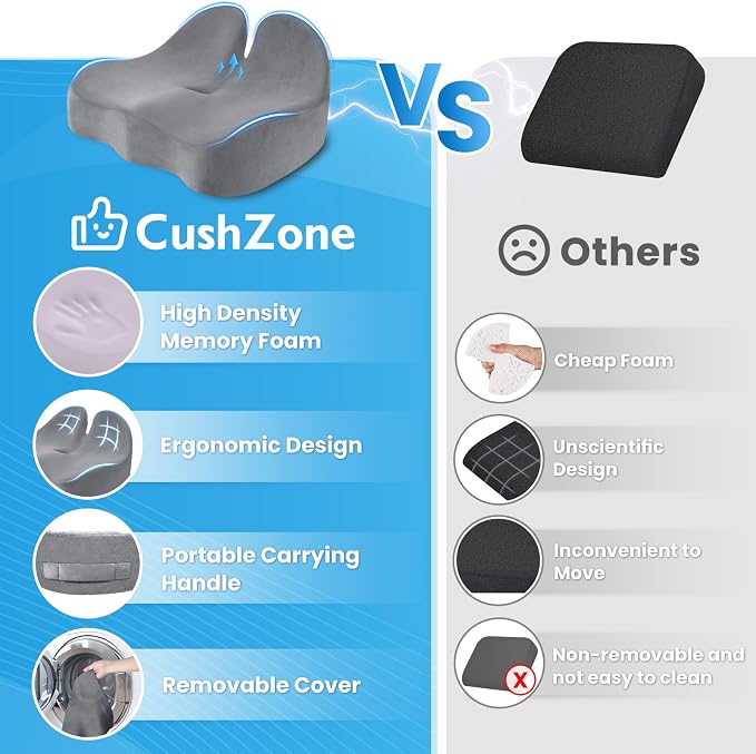 CushZone Extra Large Seat Cushion, Sciatica Support for Chair, Light Grey | Ergonomic Office Chair Cushion for Hip & Tailbone Pain Relief, Memory Foam Cushion for Car, Long Trip, Desk Chair, Lab - Image 6