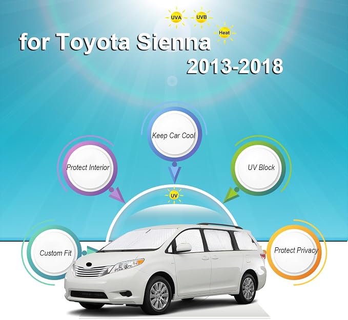 KMF 8pcs Full Sun Shades Custom for Toyota Sienna 2013-2018 Accessories, Sienna Sunshade Car Window Covers for Windshield Side Rear, Sun Visor UV Block and Blackout Privacy for Camping Outdoor - Image 5