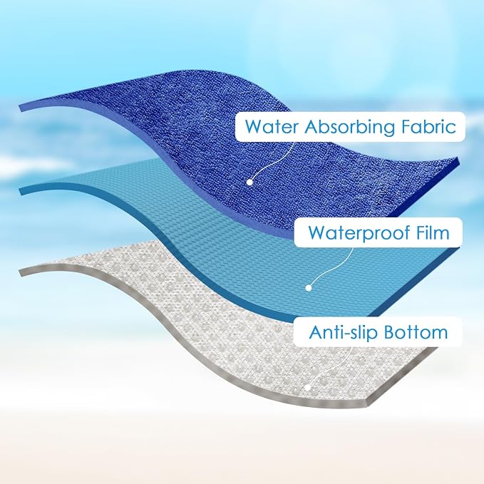 Waterproof Car Seat Cover Universal Fits Car Sweat Towel for Trucks SUV Van Royal Blue Car Seat Protector Sweat Proof Protector Cloth Seats Pack of 1 - Image 5