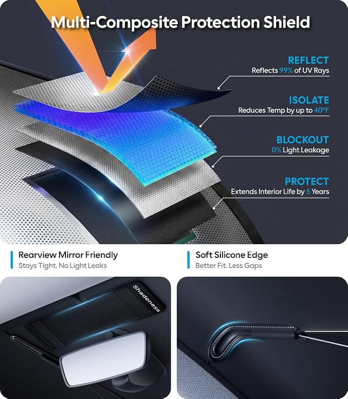 Wigoo Car Windshield Sun Shade Umbrella, A14 (37.2 * 25.2 in) | Universal, UV Block & Heat Insulation, Reinforced Shaft, Foldable Sunshade, Keeps Car Cool & Protects Interior - Image 4