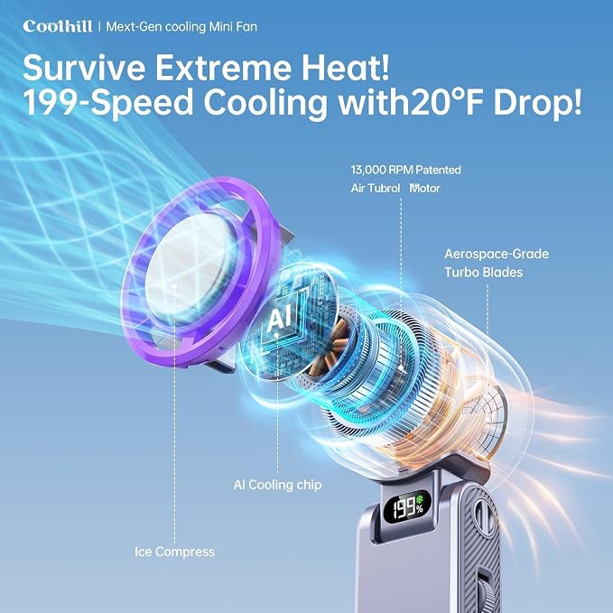Pro Handheld Portable fan with Turbo Cooling 5500mAh 199 Speeds | 20000 RPM Air Turbo Tech Portable Design Powerful Mini Personal Fan for Travel, Outdoor,Beach,Makeup, Summer - Image 2
