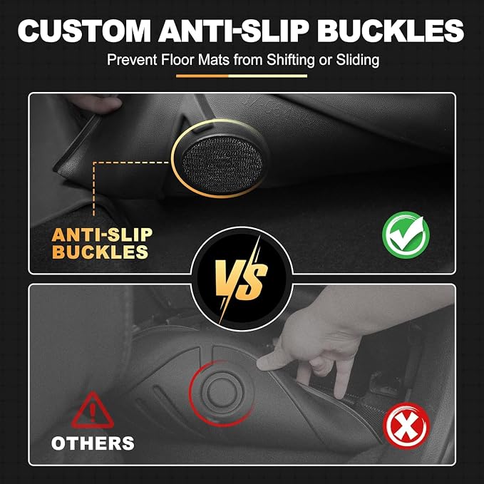 AOMSAZTO Floor Mats & Cargo & Seatback Mats & Door Sill Protector Compatible with 2019-2025 Toyota RAV4 (Not for Hybrid): All Weather Protection TPE Floor Liners Full Protection - Image 7