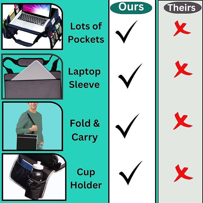 Travel Lap Desk, Portable Lapdesk for Car, Remote Work, Road Trips, School, Laptop Pad with Storage Pocket, Tablet Holder, Shoulder Strap, Fits up to 15.6-Inch Laptop (Black) - Image 8