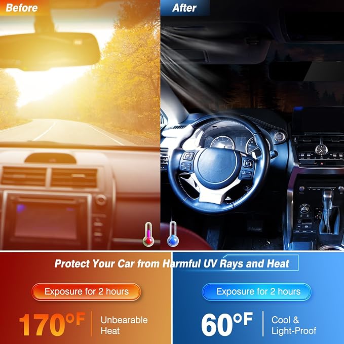 Car Windshield Sun Shade, Foldable Reflective UV Front Sunshade | 57" x 31", Sun Visor Blocks UV Rays & Keep Cool for Cars Interior, Fits Sedans, SUVs & Trucks, Foldable & Easy Storage - Image 6