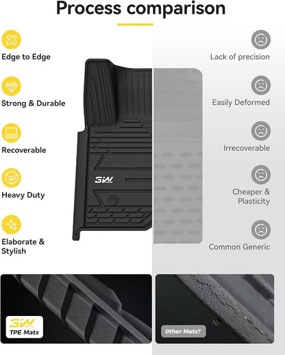 3W Floor Mats Fit for 2019-2026 Chevy Silverado/GMC Sierra 1500 | 2020-2026 GMC Sierra 2500 HD/3500HD Crew Cab TPE All Weather Custom Fit, with Factory Carpeted Storage - Image 9