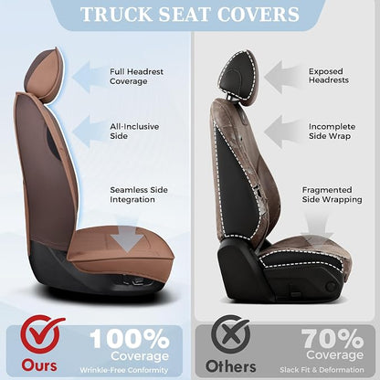 Truckiipa Dodge Ram 2 Front Seat Covers Custom Fit for 2002-2025 2026 1500 2500 3500 Pickup Crew Double Quad Cab Laramie Big Horn Full Coverage Waterproof Leather Truck Seat Protectors, Brown - Image 5