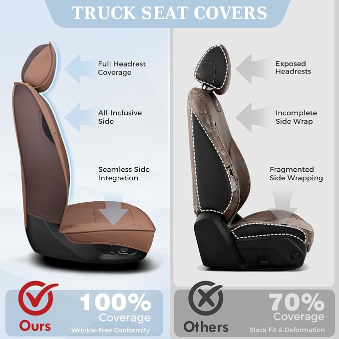 Truckiipa Seat Covers for Dodge Ram 1500 Full Set, Full Coverage Waterproof Leather Protectors Pickup Truck Accessories, Custom Fit for 2002-2026 Ram 1500 2500 3500 Crew Mega Cab,Brown - Image 4