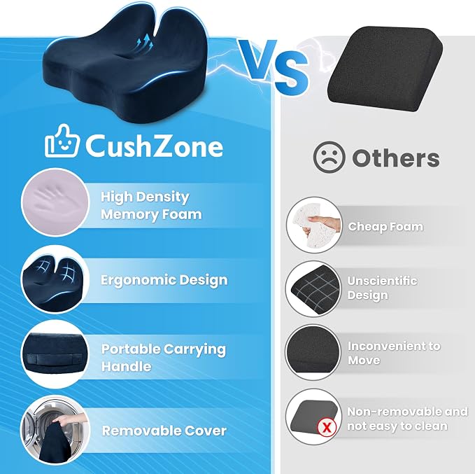 CushZone Ergonomic Seat Cushion, Sciatica Support for Office Chair, Blue | Large Size for Sciatica & Hip & Tailbone Pain Relief, Memory Foam Office Chair Cushion for Car, Long Trip, Desk Chair, Lab - Image 6