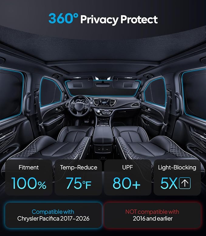 Wigoo 2026 8PC Full Set Window Sunshade for Chrysler Pacifica 2017-2026 | 7-Layer Cooler & Blacker, Ice-Crystal Tech, Full Set Shades With Windshield for Sun Block, Camping Accessories - Image 2