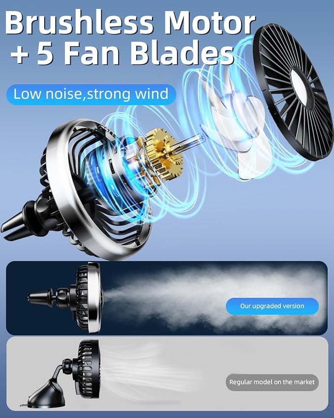 USB Fan for Car AC Air Vent to Boost Cooling Air Circulation | Colorful Light Car AC Fan for SUV Van RV Pickup Truck, Powerful 3 Speed, Quiet Brushless Motor, 360 Rotating Car Clip on Fan - Image 8