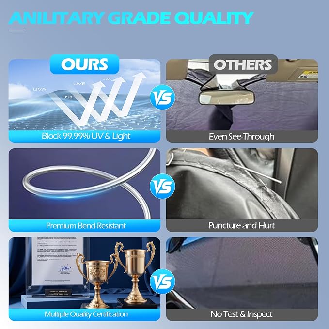 FLORICH Car Windshield Sunshade Reflective Car Sun Protection Blocks 99% Heat & Keeps Interior Cool Foldable Sun Visor Cover Universal Fits Cars, SUVs&Trucks for Summer60 L x 33" W - Image 4