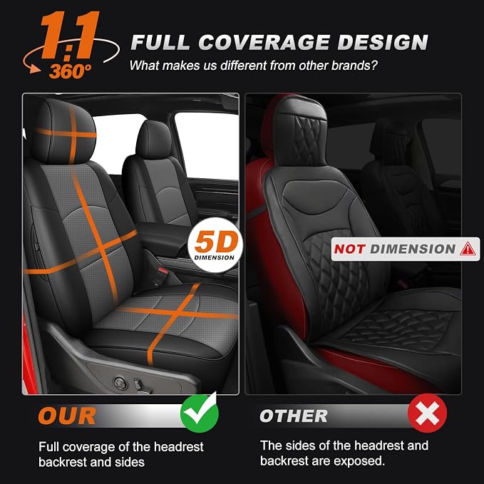 AOMSAZTO Custom Fit Seat Covers for Ram 2500 2019-2026 Full Set Black+Gray | Pickup Truck Seat Covers Waterproof faux leather, breathable comfort, Airbag Compatible, Front covers only fit bucket seats - Image 4