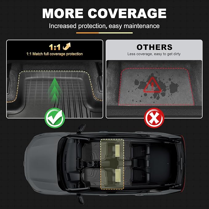 AOMSAZTO Floor Mats for Toyota RAV4 2013-2018 (NO Hybrid), Cargo Mat Set | Custom Fit Floor Liners & Cargo Liner with Seatback Mat All-weather Easy to Clean Heavy Duty Waterproof Trunk Mat - Image 8